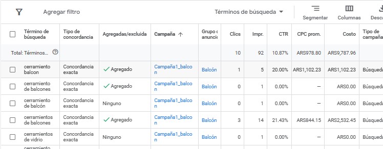 Búsquedas
